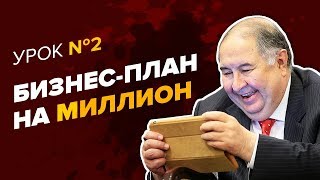 БИЗНЕС ПЛАН. Как составить бизнес план. Разработка бизнес плана: подробная инструкция от практика