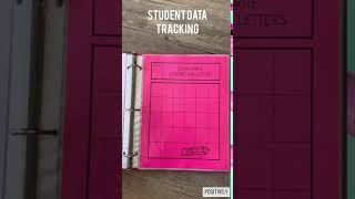 Student Data Tracking Pages