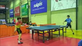 Douglas Vale Real Vs Eduardo Caxias Do Sul Categoria Mirim