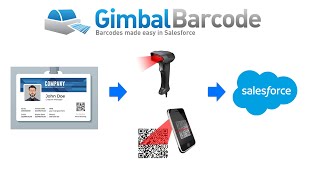 Gimbal Barcode:  Attendance Tracking