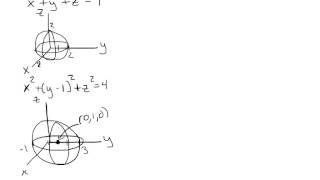 Celebrity 3D graphing Net Worth