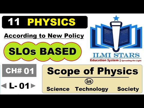 Scope of Physics