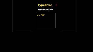 4.1. TypeError: Type Mismatch | Python Error Fix #coding #python