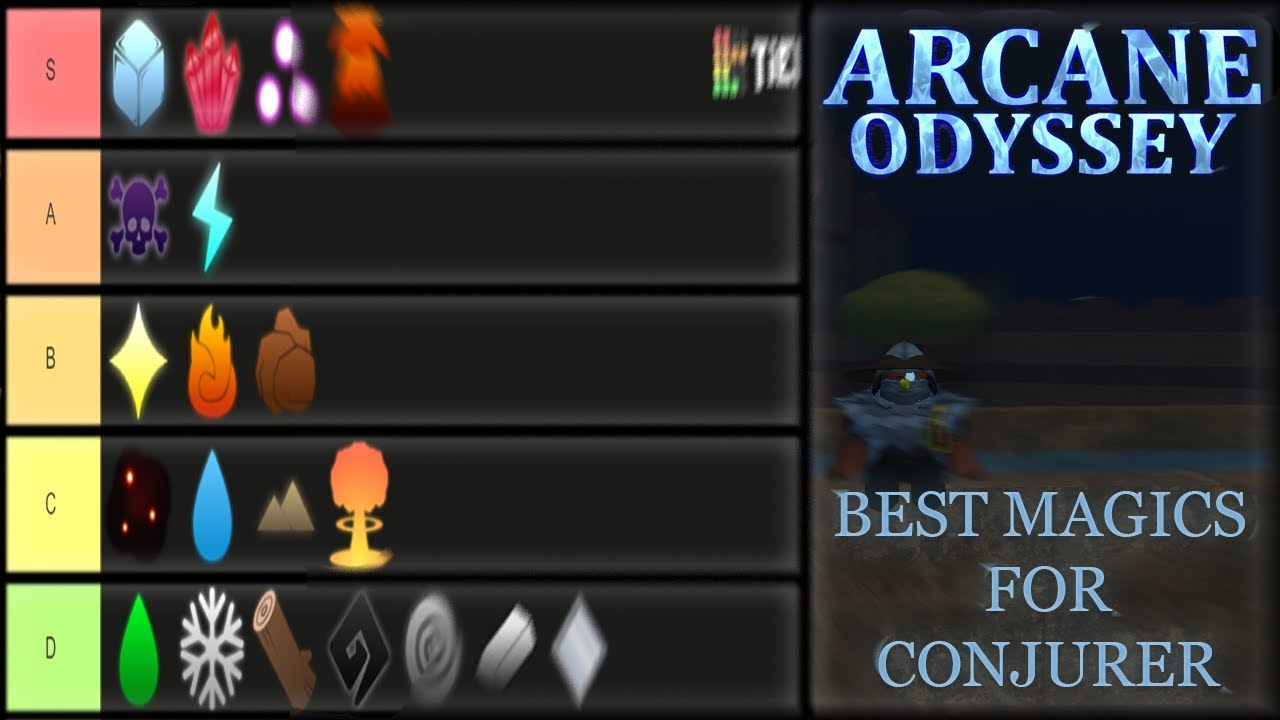 Arcane Odyssey Best Builds!  Roblox Arcane Odyssey All Stat Conjurer  Builds Tier List 