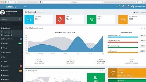 CRUD operations in ASP.NET MVC5 using Entity Framework || SQL Server database || admin dashboard