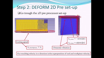 DEFORM 2D ULTRASONIC ASSISTED MACHINING TUTORIAL