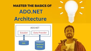  Architecture | .net framework | Data reader | data adapter | hindi | Amit Sagu