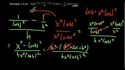 Difference Quotient of a Rational Function