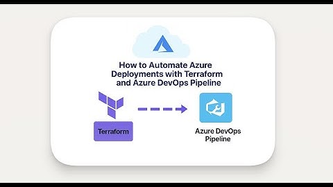 How to Automate Azure Infra Deployments with Terraform and Azure DevOps Pipeline