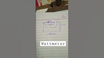 wattmeter | #measurement #shorts #youtubeshorts
