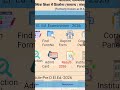 bstc 2026 ka result jari ho chuka hai
