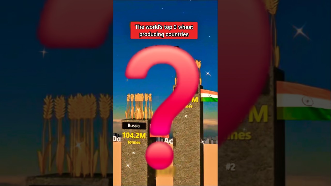 World’s Most WHEATY Countries