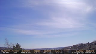 Timelapse Cam 1 - 25. april 2022