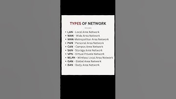 Types of network 🌐 📈