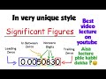 Unit measurement and dimension 09 class 11th|Neet and Jee(Significant figures)