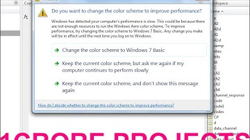 ICI Reduction using Extended Kalman Filter in OFDM System - 1Crore Projects