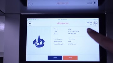 Konica Minolta Be3D eDee Training - Submitting to print