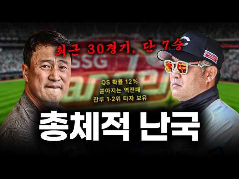 SSG 랜더스는 어떻게 약팀이 되었나 thumbnail