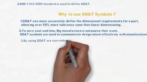BASIC OF GD&T - GEOMETRICAL DIMENSION  AND TOLERANCE  .INTERVIEW OF QUESTION  PART 1 (2min)