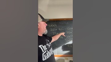 VERBLUFFENDE voordelen van overstappen op LED-verlichting onthuld