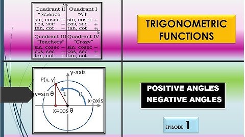TRIGONOMETRIC FUNCTIONS | EPISODE 1 | POSITIVE AND NEGATIVE ANGLES | ADD MATHS F5 |