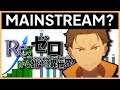 How Popular is Re:ZERO? | Re:ZERO Discussion