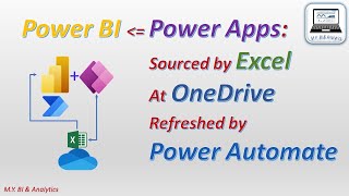 Power Platform integration (part 1): Build a power apps from online excel at onedrive in 10 minutes