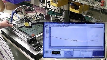 Measuring Curved Glass with MTI