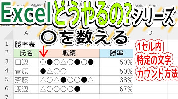 【Excel】セル内の特定文字数カウントってどうやるの？