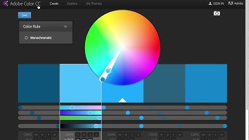 Digital Media project #4