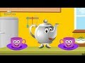 Edewcate english rhymes - I am a little teapot