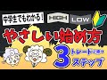 【日本一分かりやすい】ハイローオーストラリアの始め方3ステップ！バイナリーオプション攻略法