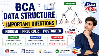 BCA Data Structure Important Questions | Inorder, Preorder & Postorder Traversal | Exam 2026