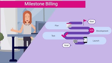 The SOFTRAX Revenue Management System - Milestone Billing Overview