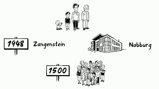 Emz Hanauer - Wer Wir Sind Und Was Wir Machen