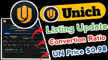 Unich Airdrop Claim | UN Convention Ration 100:1 | Unich TGE Update | UN Price $0.98