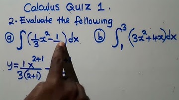 Calculus Quiz ECZ  -  Differentiation || Integration || Stationary Points || Harrison J Zulu Tutor