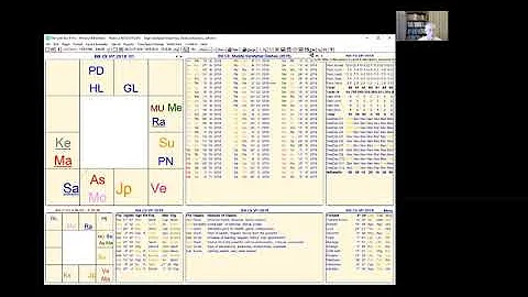 Shri Jyoti Star Masterclass 2