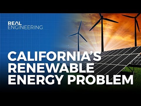 Video: Kada Kalifornija panaikino elektros energijos reguliavimą?