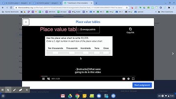Khan Academy Assignment Video