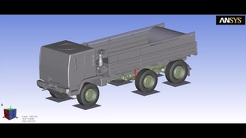 6x6 Track Shaker Test with Ansys Motion