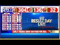 Live election results 2024 lok sabha election results 2024 live  nda vs india  times now live