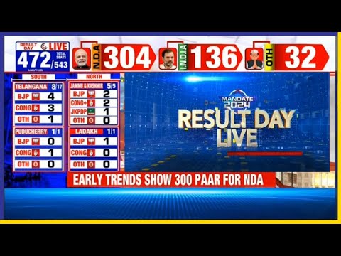 Lok Sabha Exit Poll 2024 | EXIT POLL 2024 Live Updates| Lok Sabha Election 2024 | Times Now LIVE TV