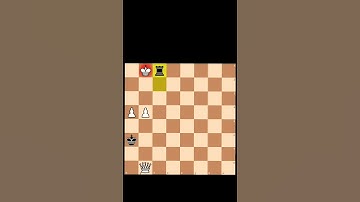 Forcing Stalemate 😱😨 ||| #Short #Shorts #Chess #Stalemate