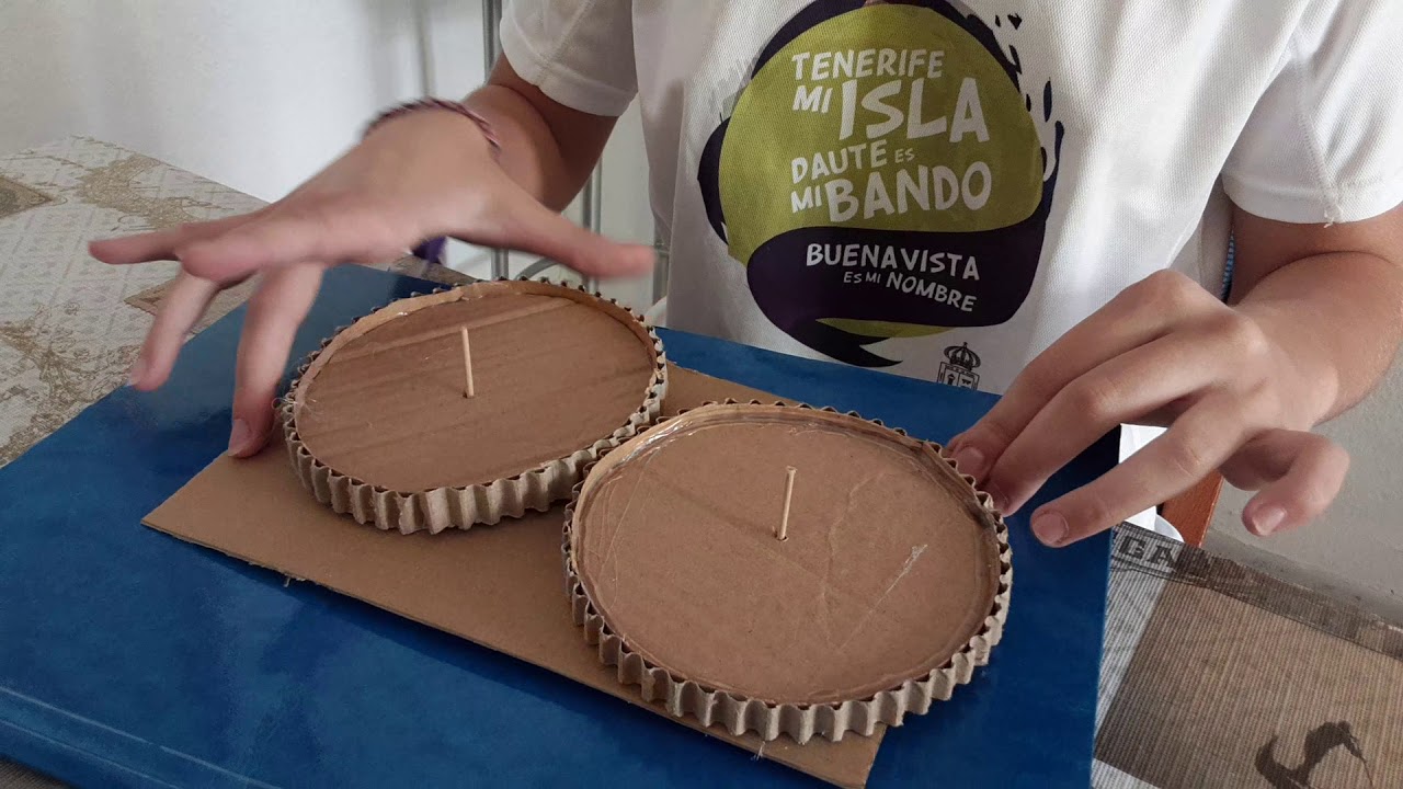 Como Hacer Una Maqueta De Engranajes mappingmemories.ca