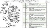 Fuse Box Location And Diagrams Jeep Cherokee Xj 1997 2001 Youtube