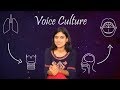 What is Voice Culture? | VoxGuru ft. Pratibha Sarathy