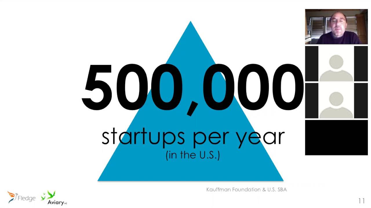 You are doing it wrong... investing in startups without waiting for