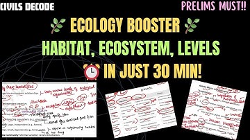 "🌱 UPSC Prelims 2025: 30-Minute Ecology Booster | Environment, Habitat, Ecosystem & More! 🚀"