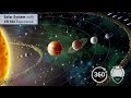 VR 360 Solar System | Introduction to Solar System | Virtual Reality